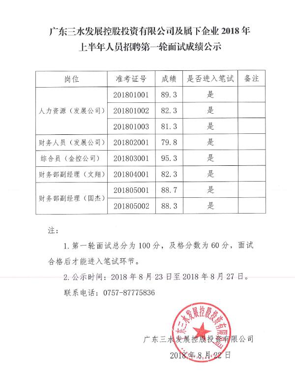 LETOU - 乐投(中文)官方网站