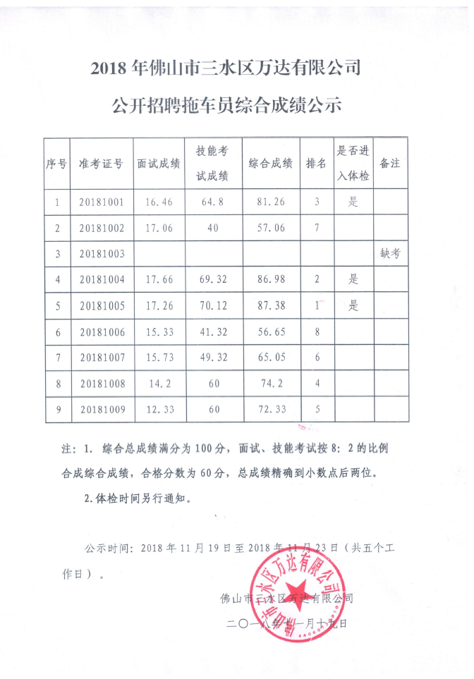 LETOU - 乐投(中文)官方网站