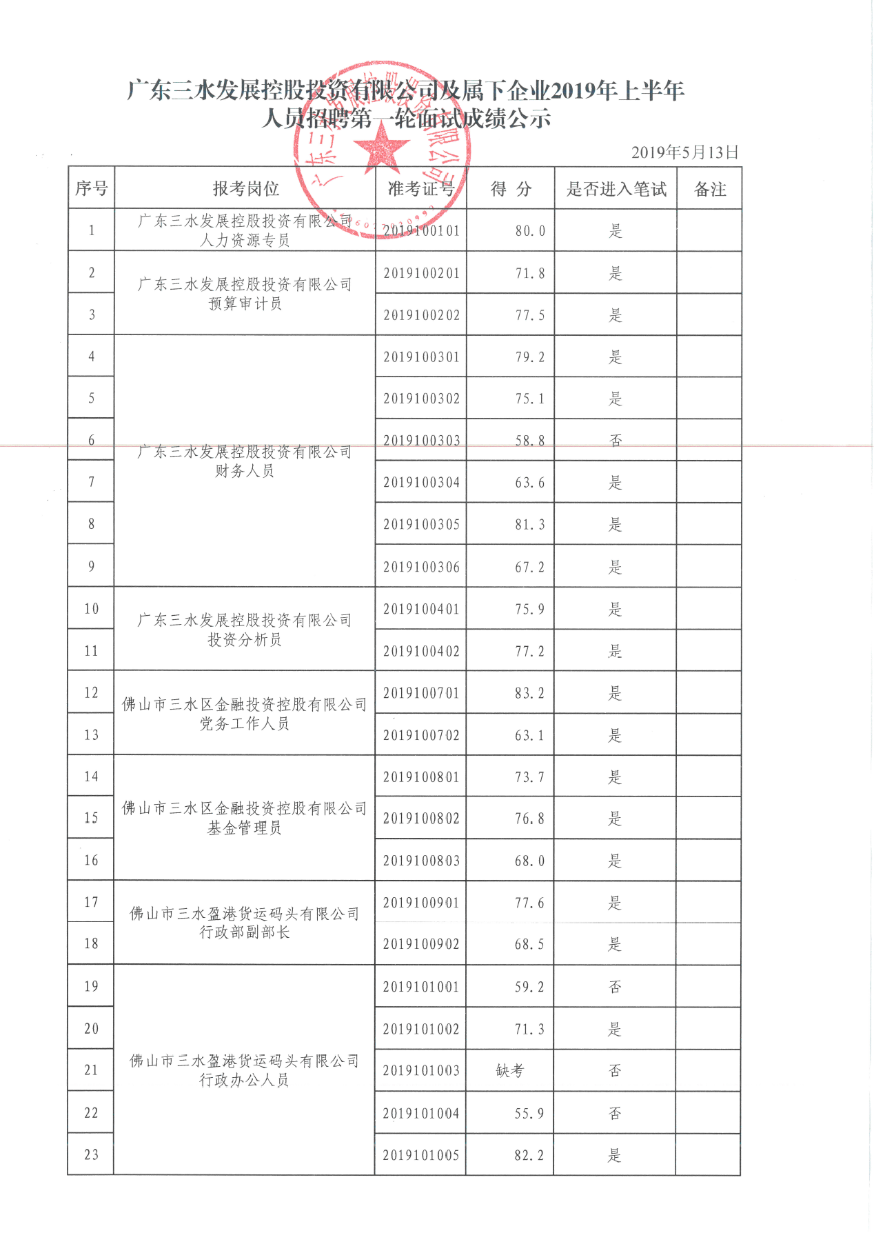 LETOU - 乐投(中文)官方网站