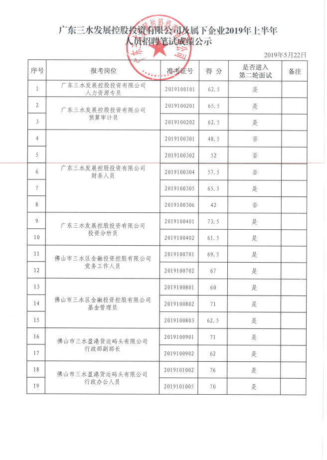 LETOU - 乐投(中文)官方网站