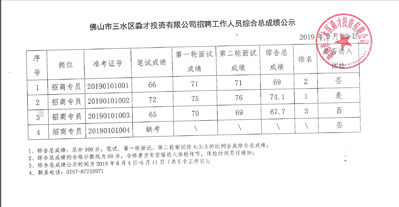 LETOU - 乐投(中文)官方网站
