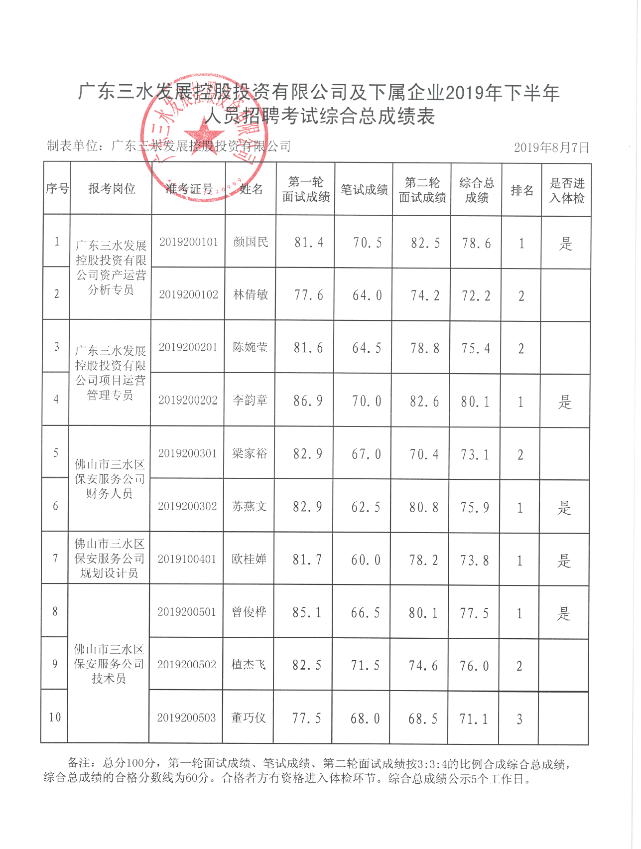 LETOU - 乐投(中文)官方网站
