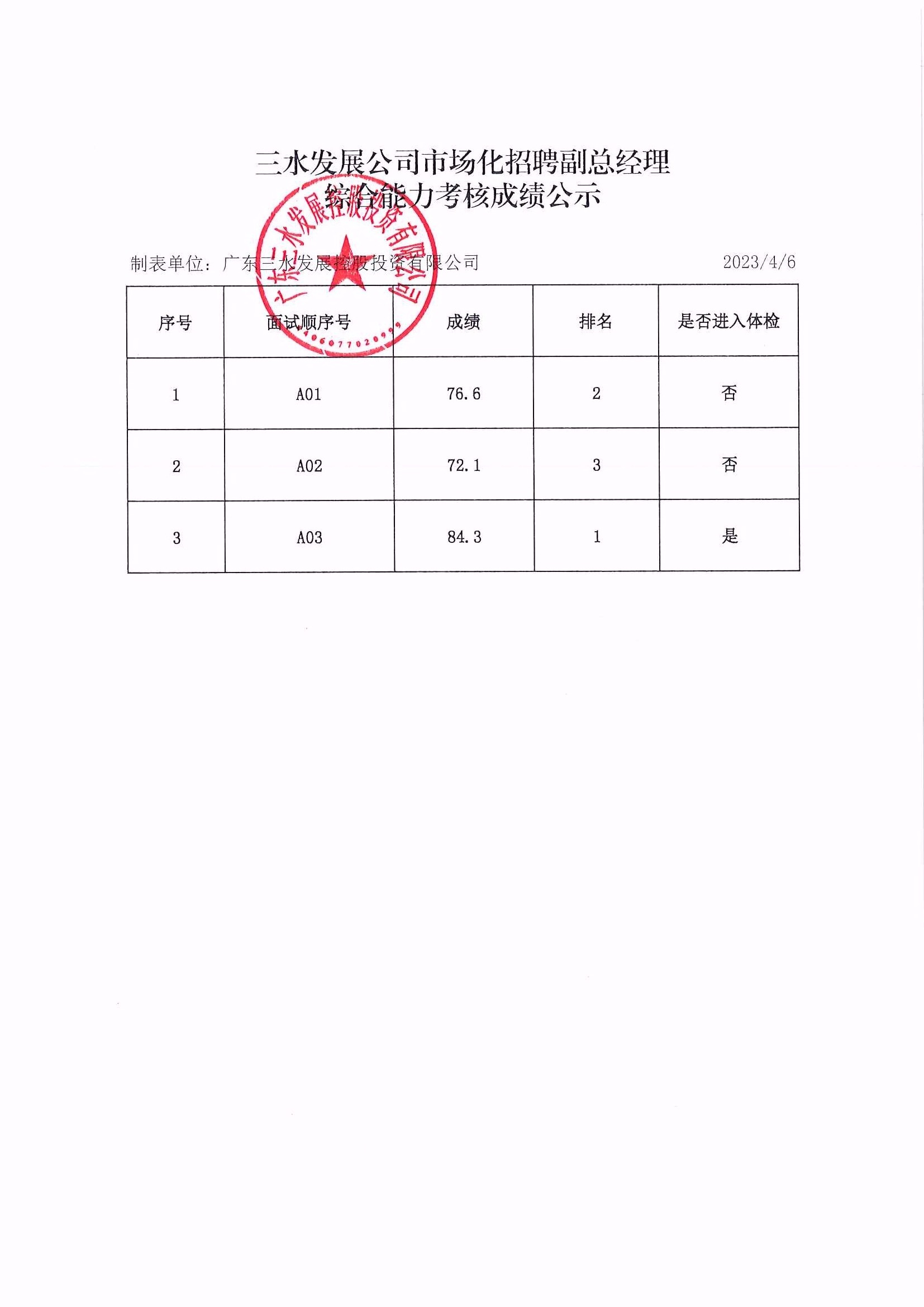 LETOU - 乐投(中文)官方网站