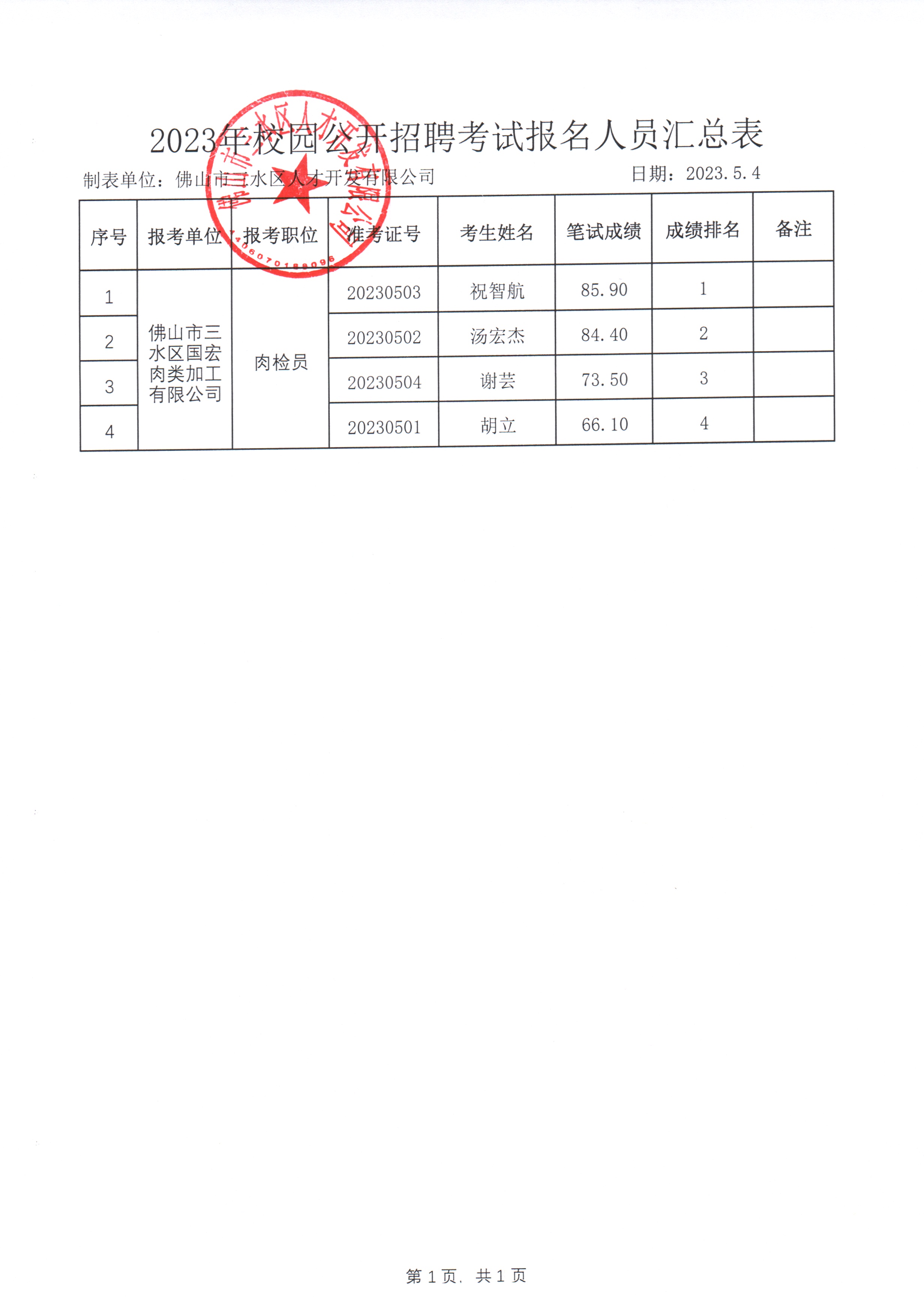 LETOU - 乐投(中文)官方网站