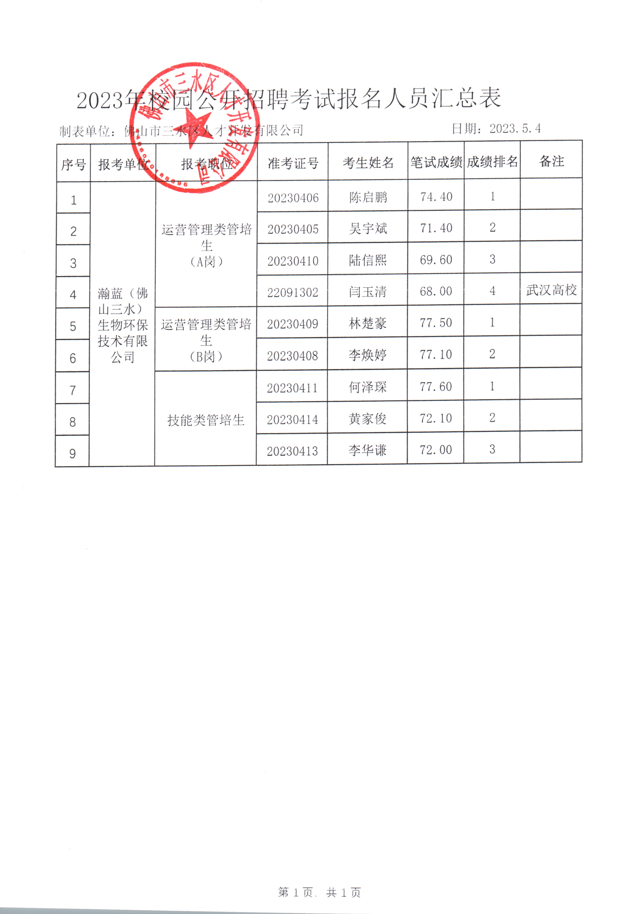 LETOU - 乐投(中文)官方网站