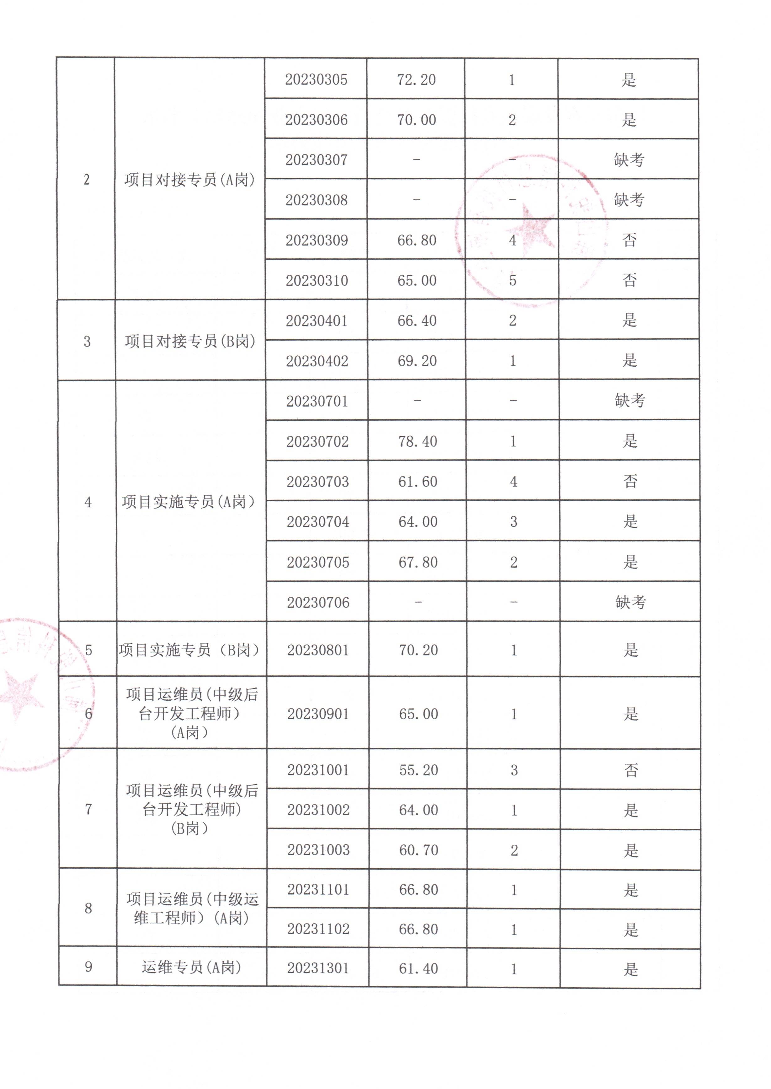 LETOU - 乐投(中文)官方网站