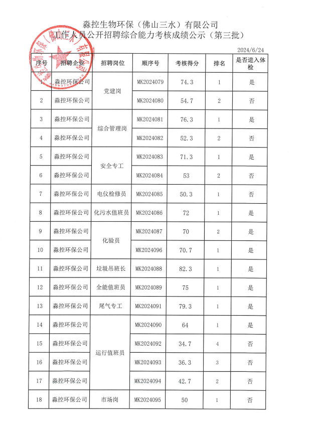 LETOU - 乐投(中文)官方网站