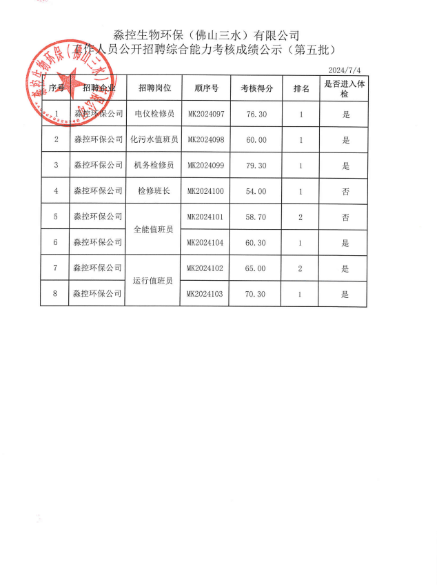 LETOU - 乐投(中文)官方网站