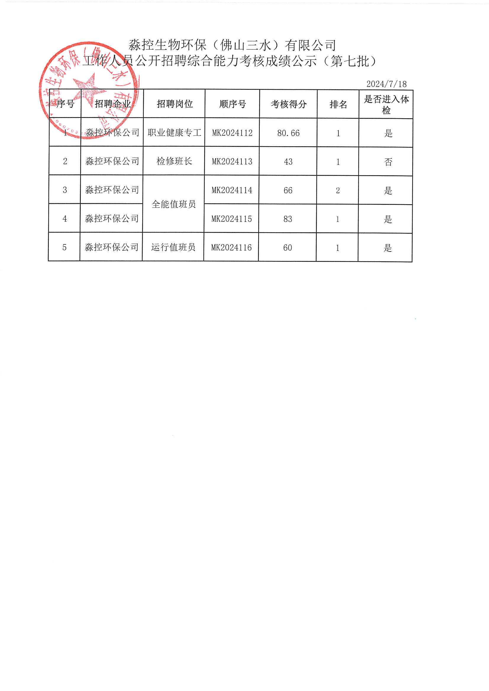 LETOU - 乐投(中文)官方网站