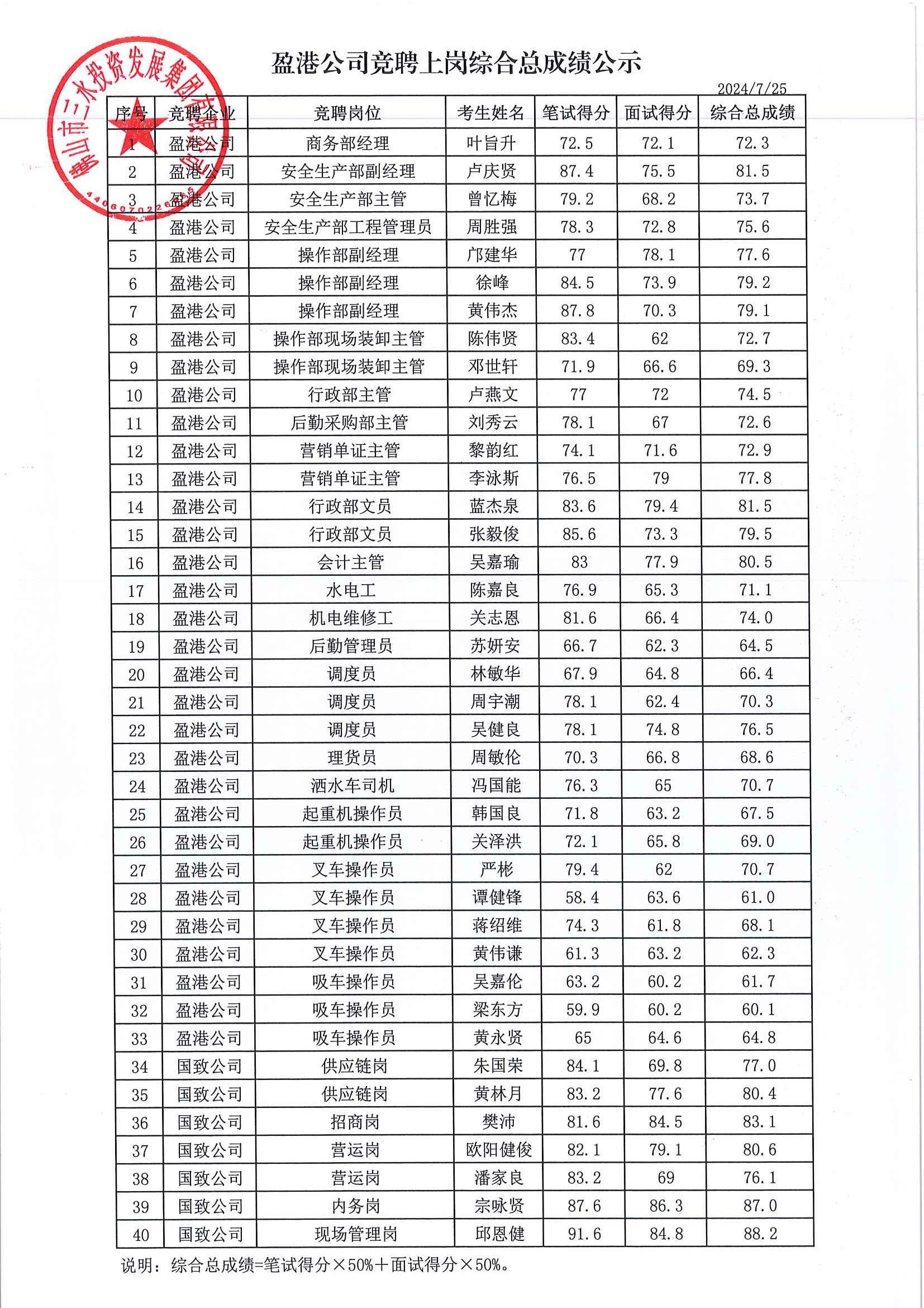 LETOU - 乐投(中文)官方网站