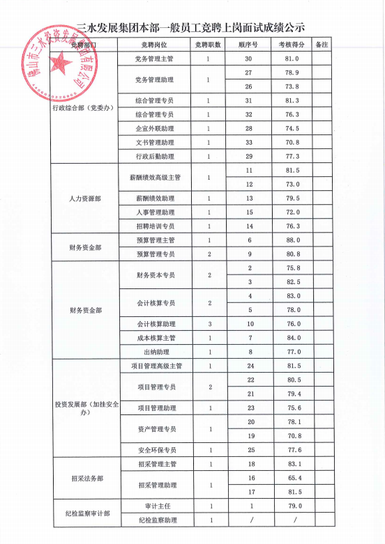 LETOU - 乐投(中文)官方网站