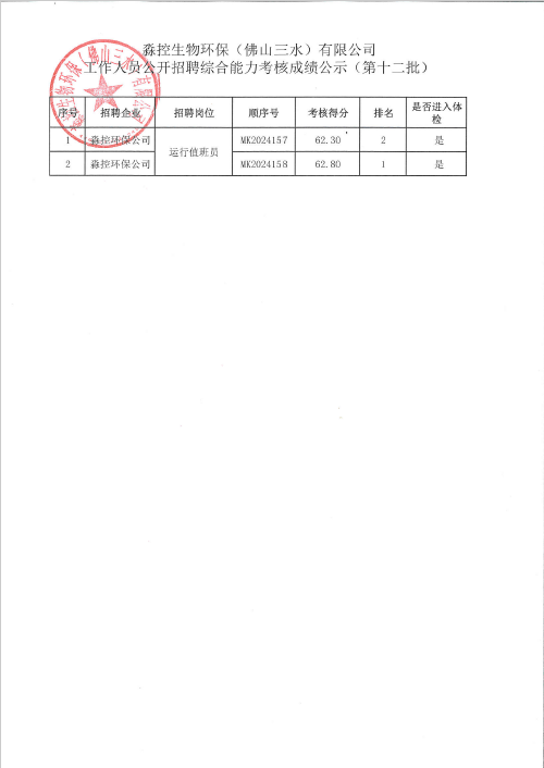 LETOU - 乐投(中文)官方网站