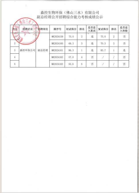 LETOU - 乐投(中文)官方网站