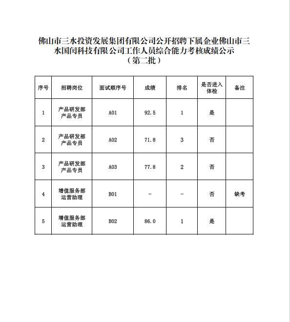 LETOU - 乐投(中文)官方网站