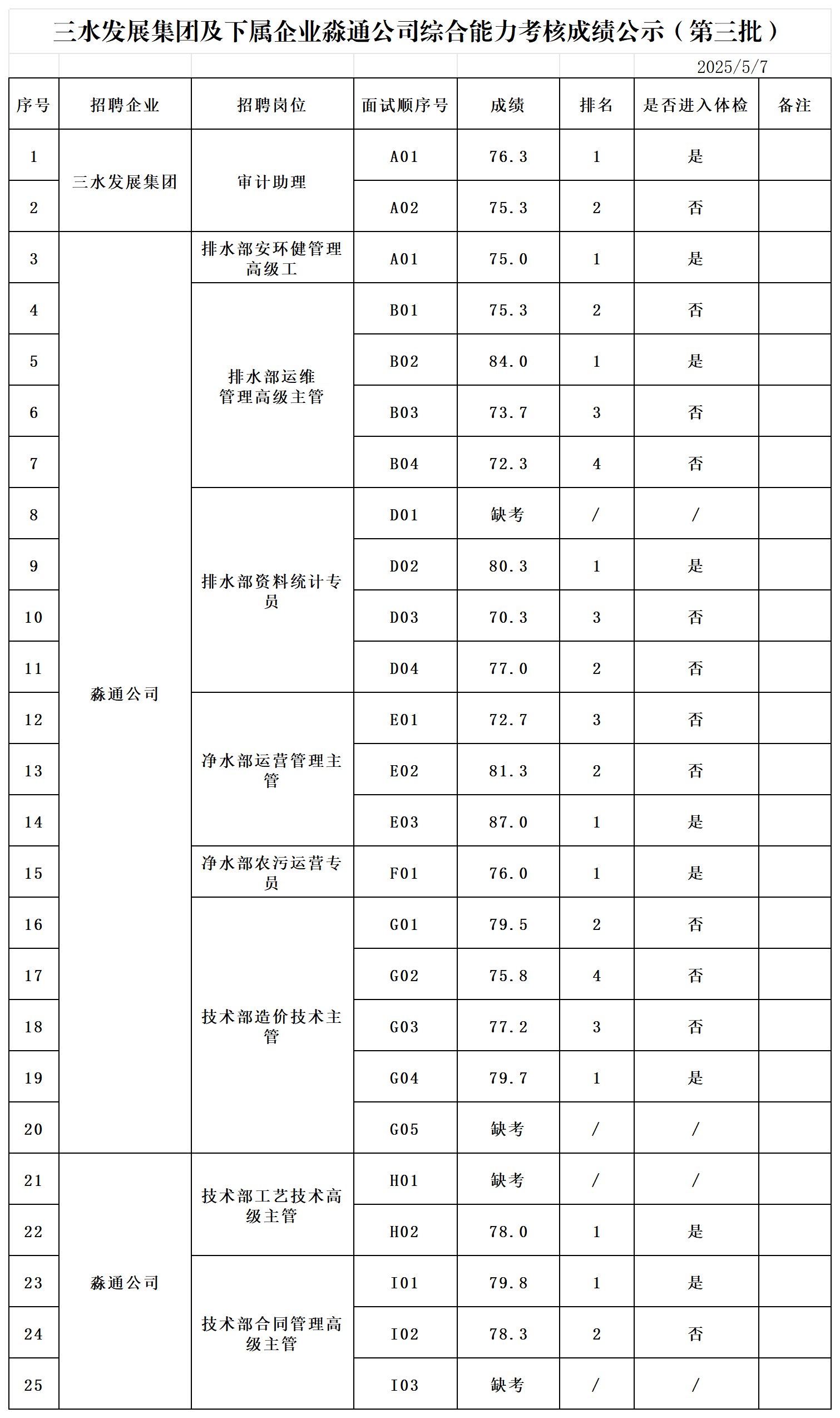 LETOU - 乐投(中文)官方网站