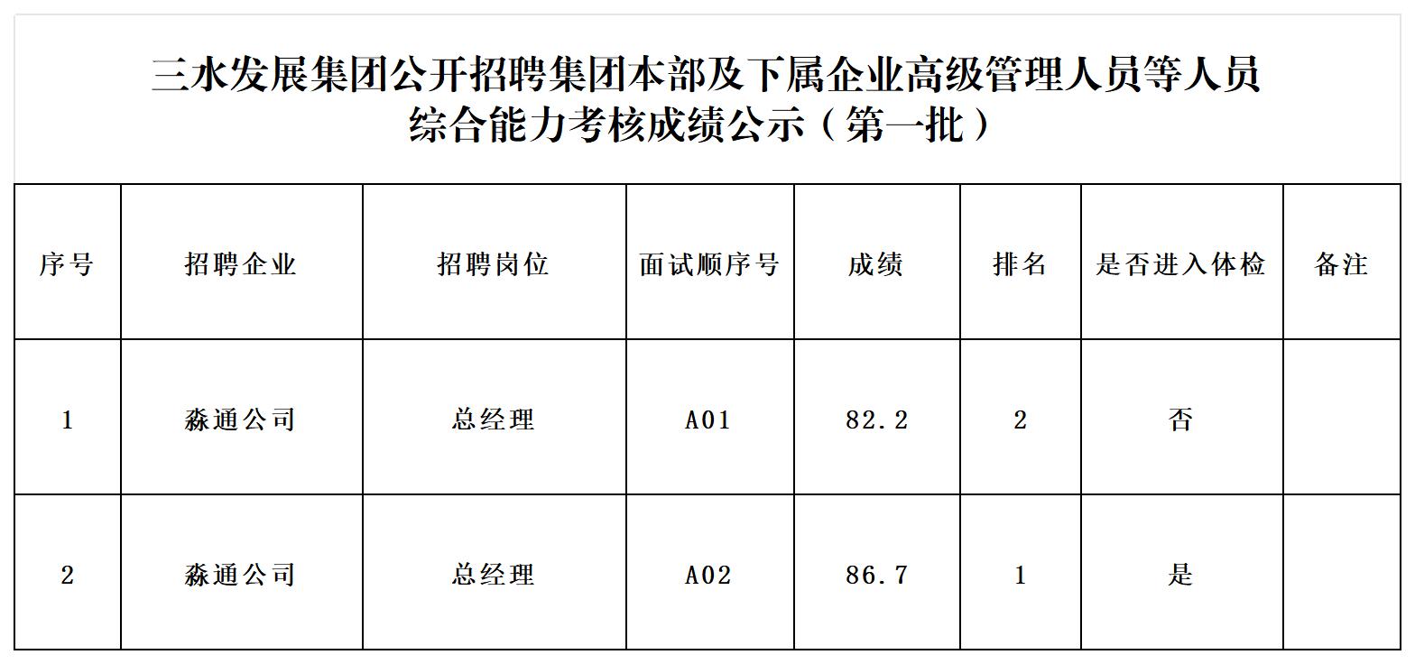 LETOU - 乐投(中文)官方网站