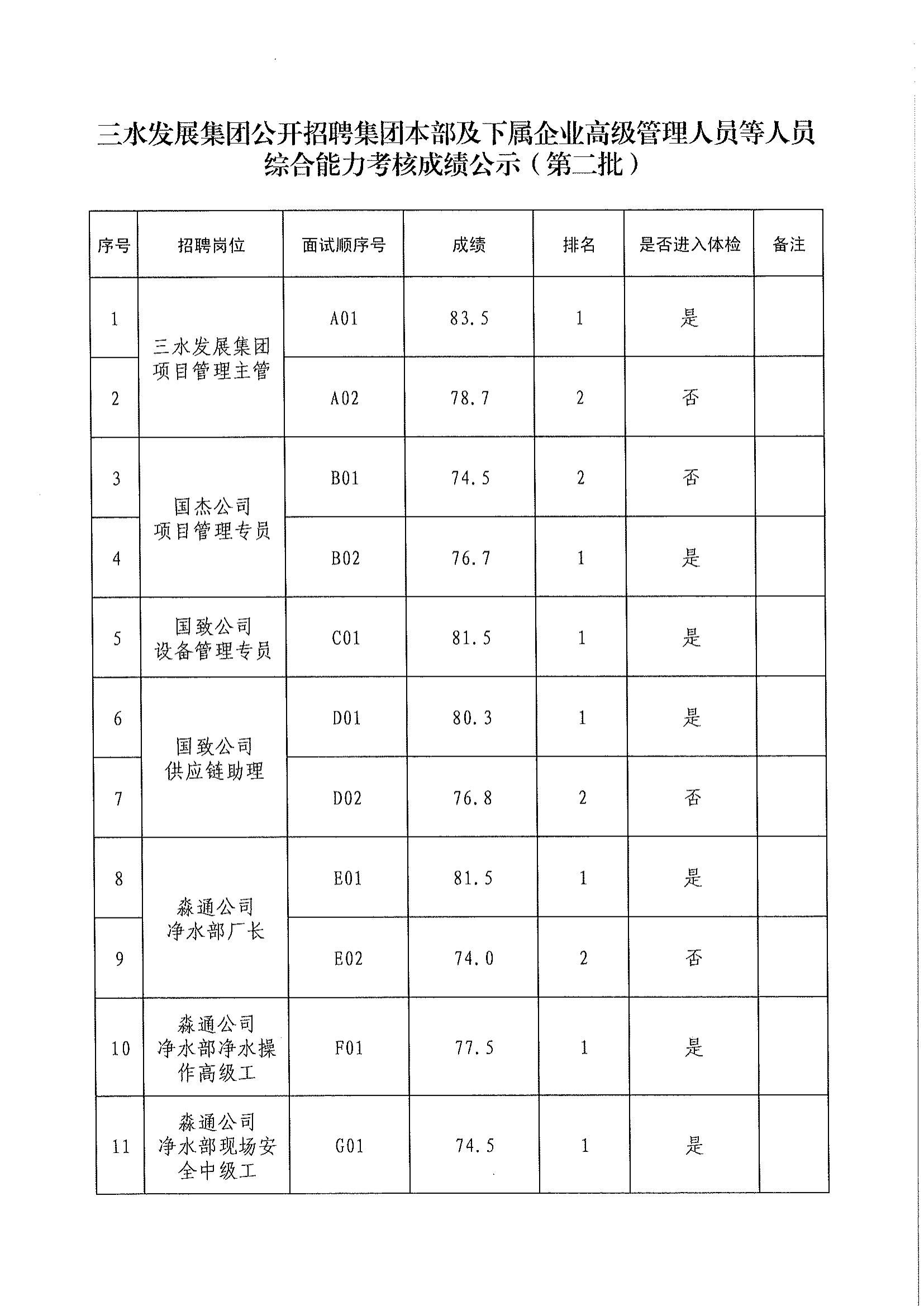 LETOU - 乐投(中文)官方网站