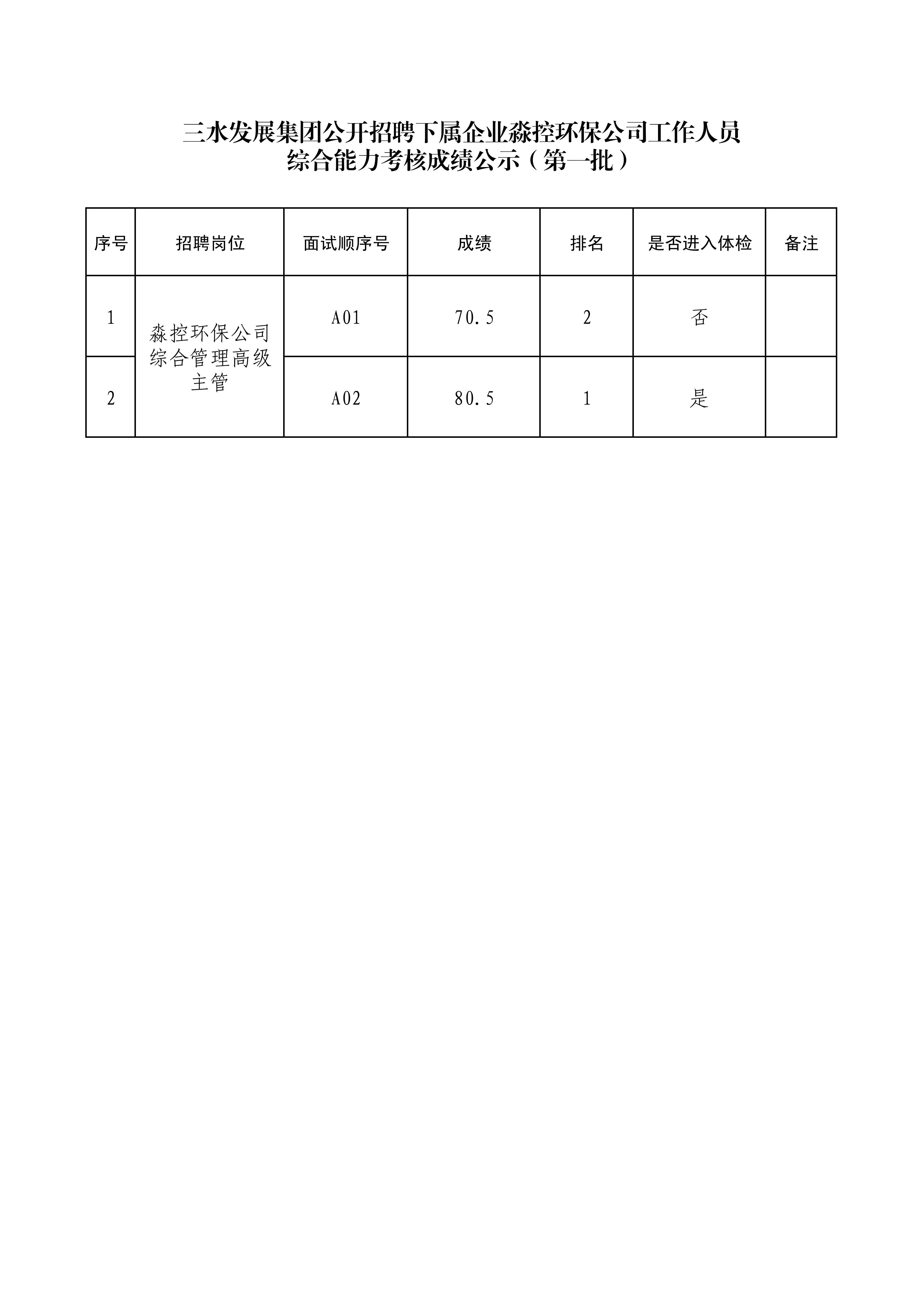 LETOU - 乐投(中文)官方网站
