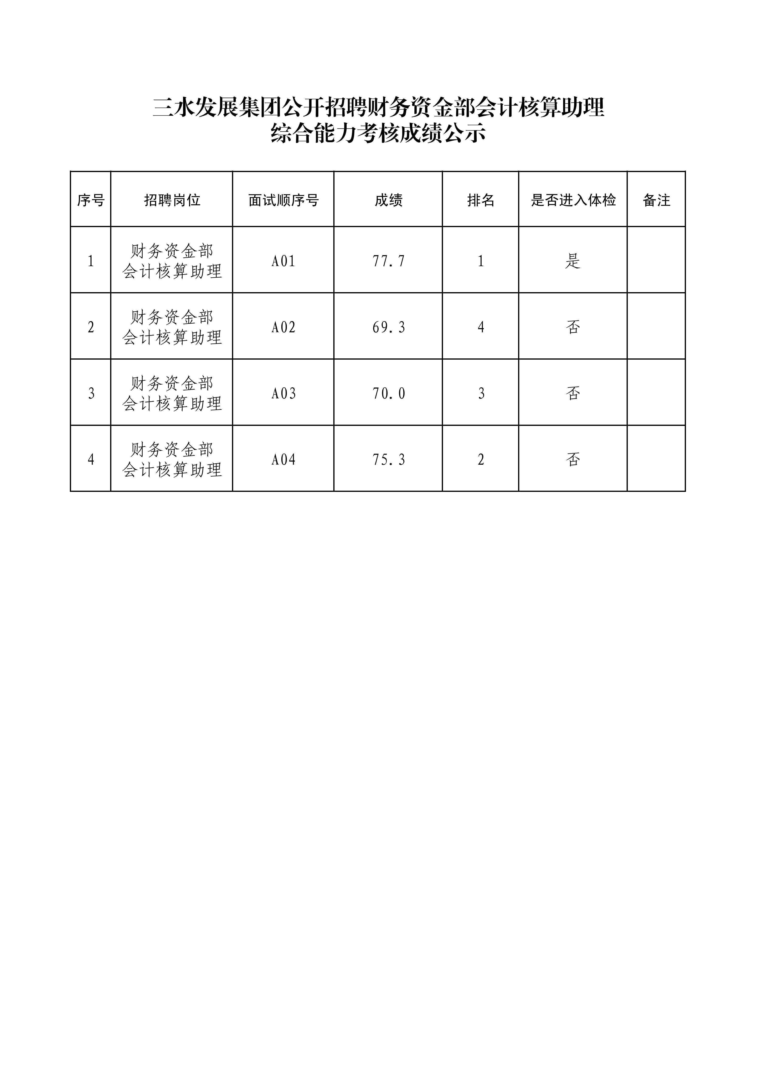 LETOU - 乐投(中文)官方网站