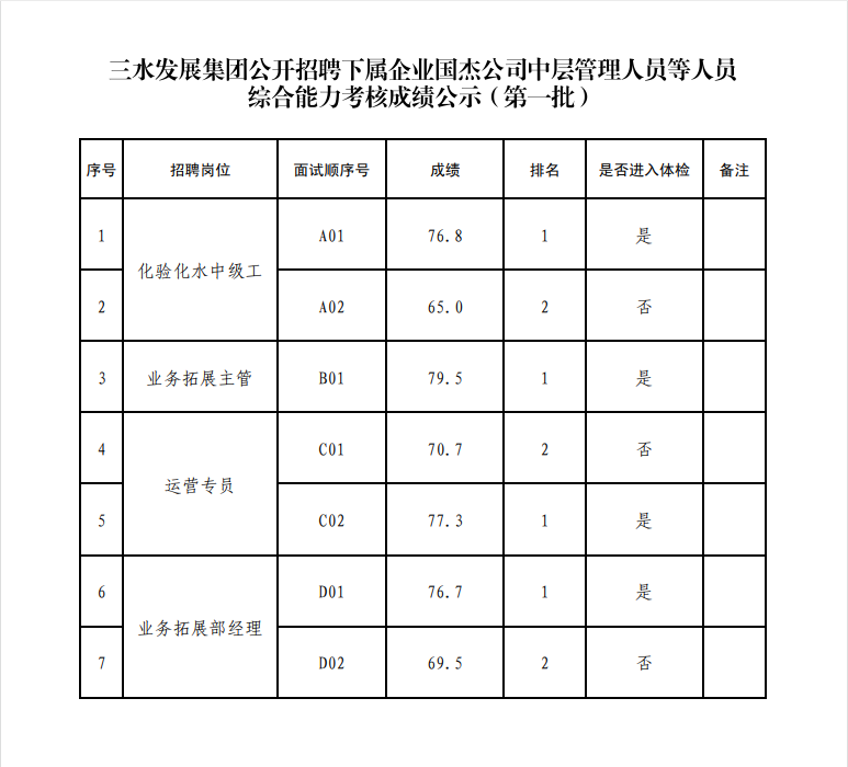 LETOU - 乐投(中文)官方网站
