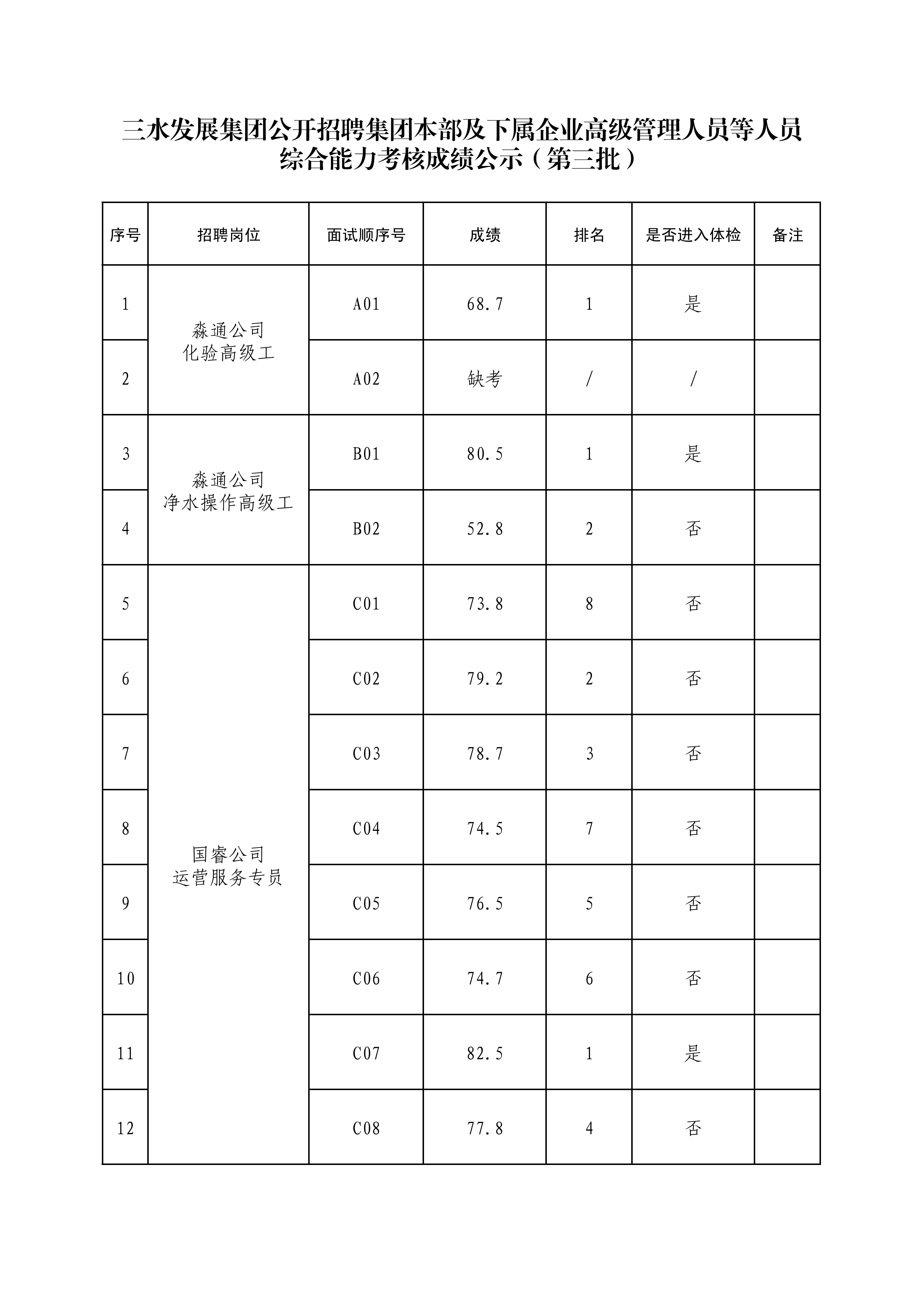 LETOU - 乐投(中文)官方网站
