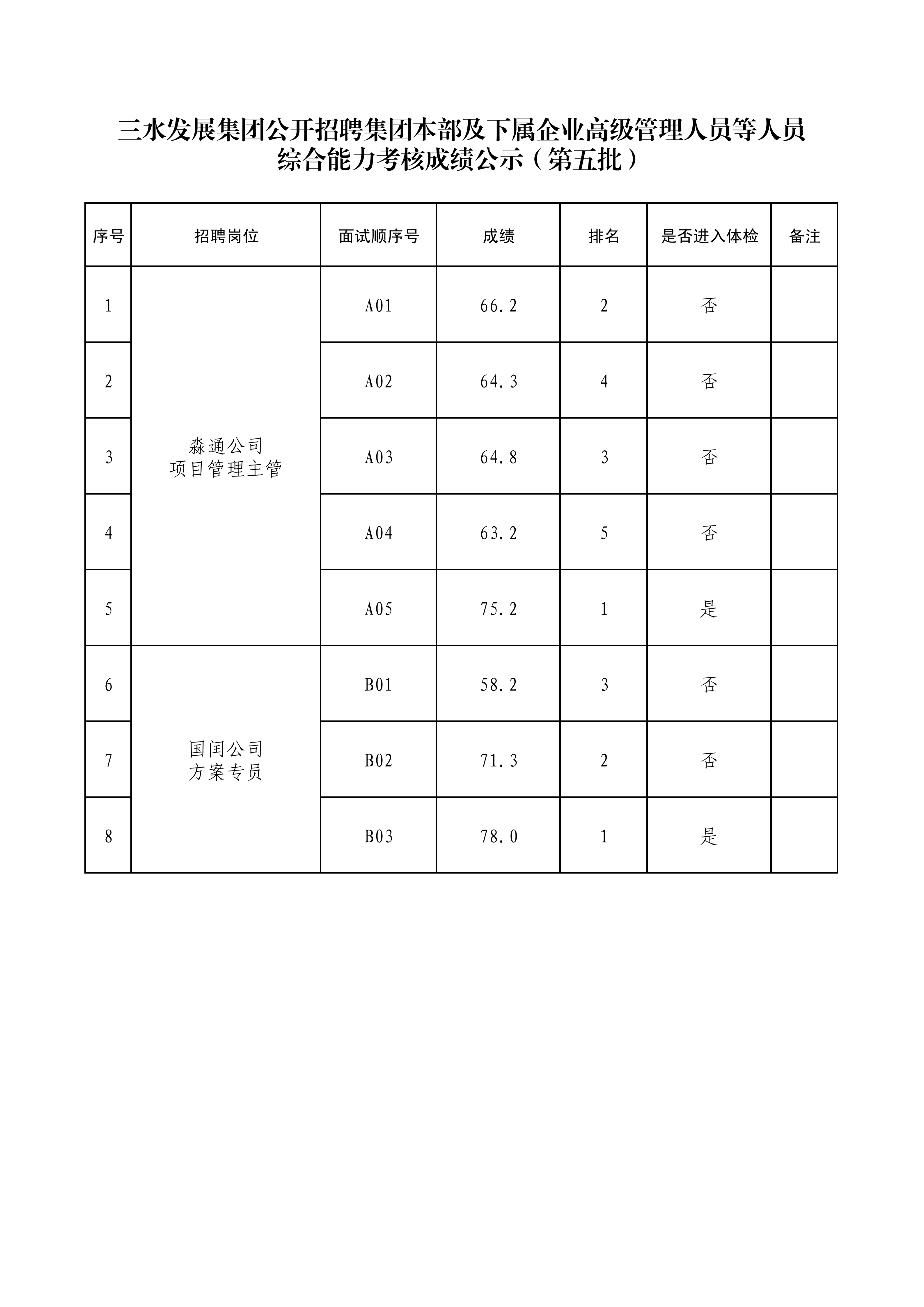 LETOU - 乐投(中文)官方网站