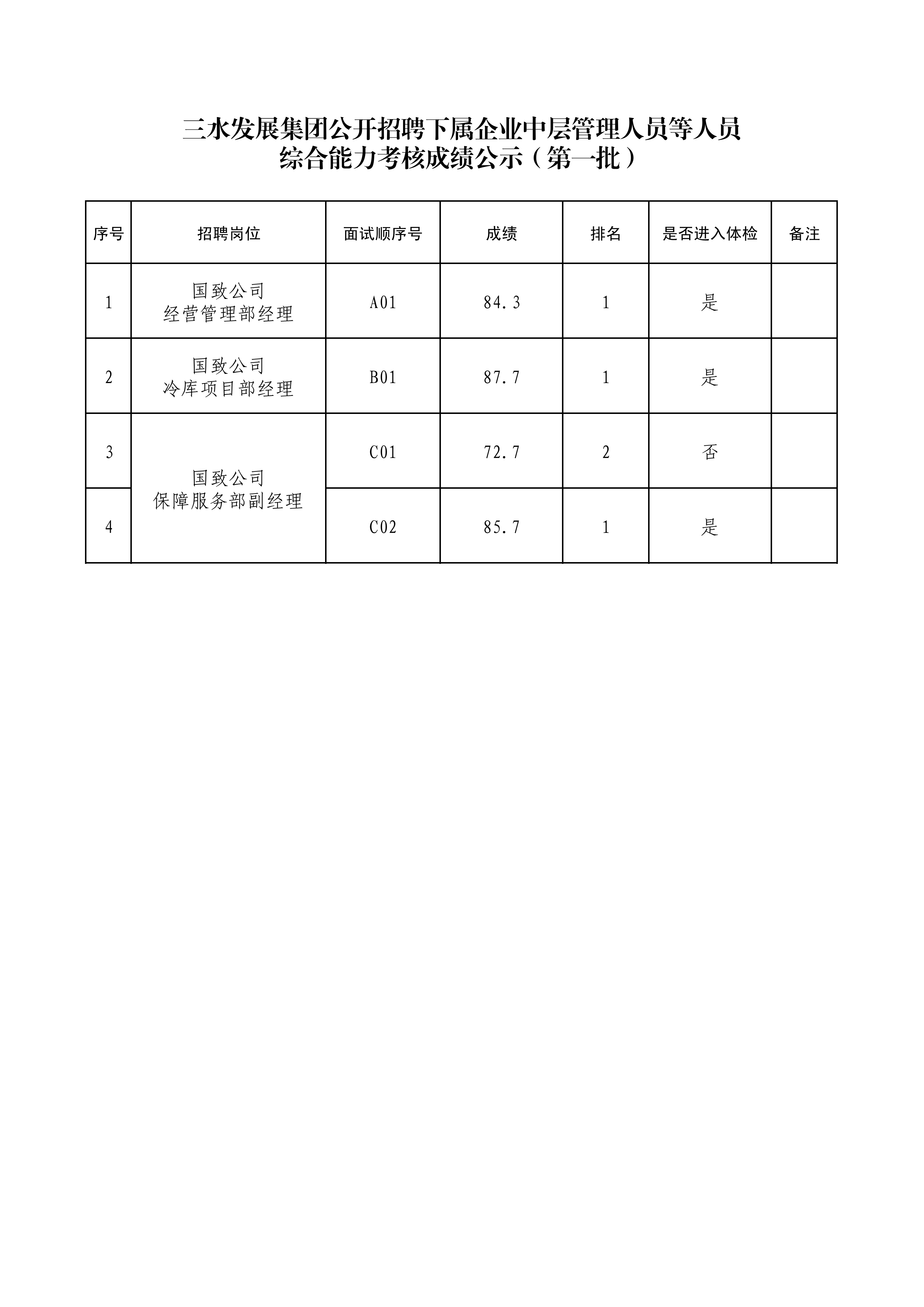 LETOU - 乐投(中文)官方网站