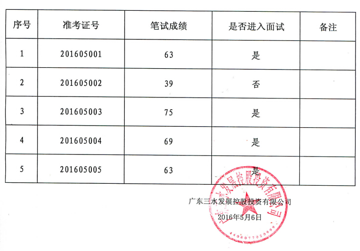 LETOU - 乐投(中文)官方网站