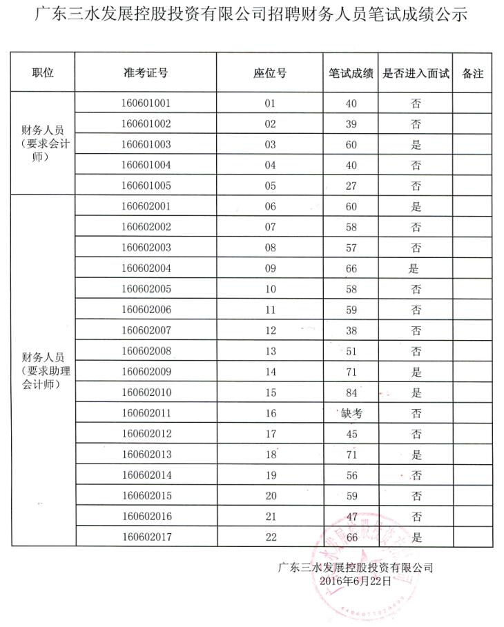 LETOU - 乐投(中文)官方网站