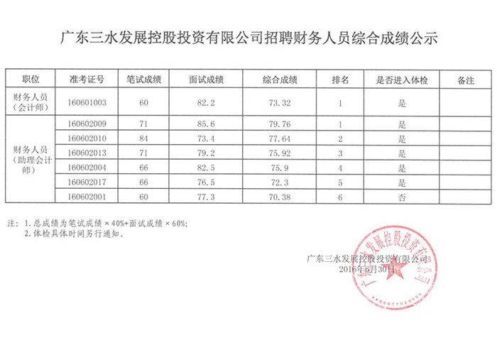 LETOU - 乐投(中文)官方网站