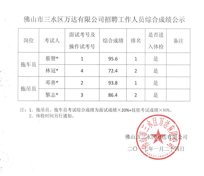 LETOU - 乐投(中文)官方网站
