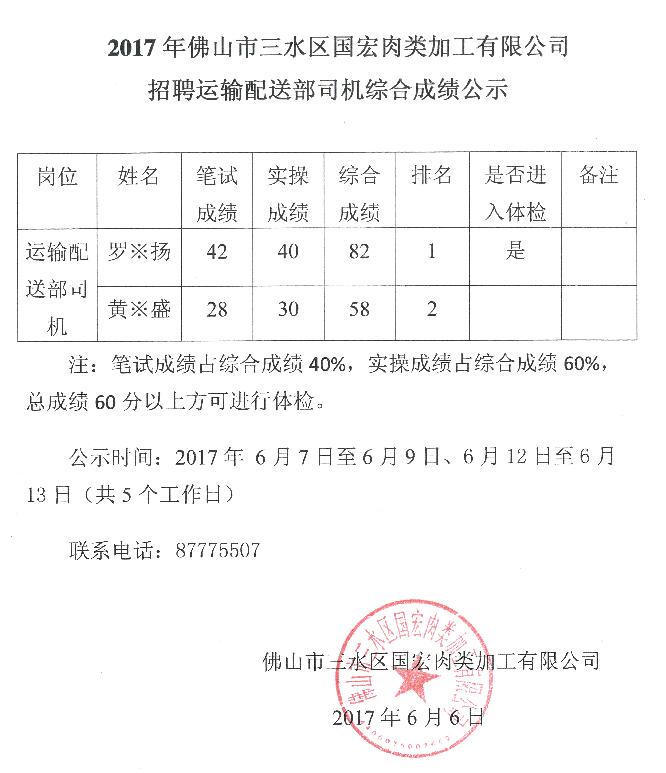 LETOU - 乐投(中文)官方网站
