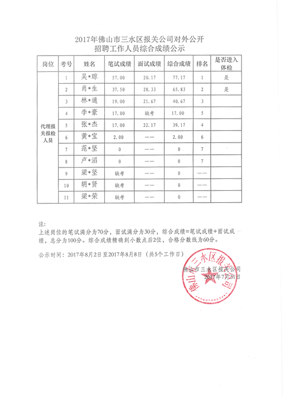 LETOU - 乐投(中文)官方网站