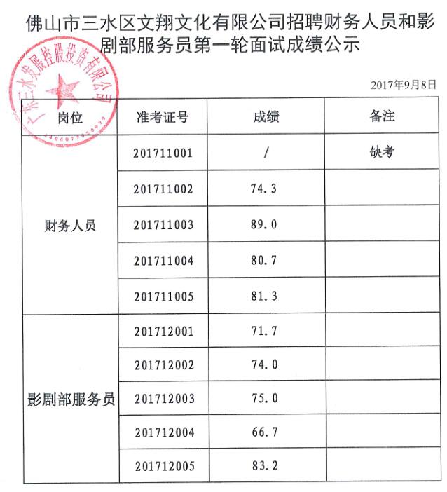 LETOU - 乐投(中文)官方网站