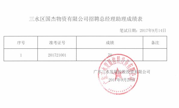 LETOU - 乐投(中文)官方网站