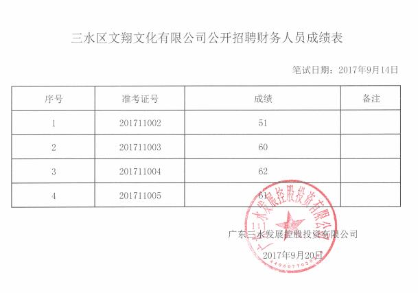 LETOU - 乐投(中文)官方网站