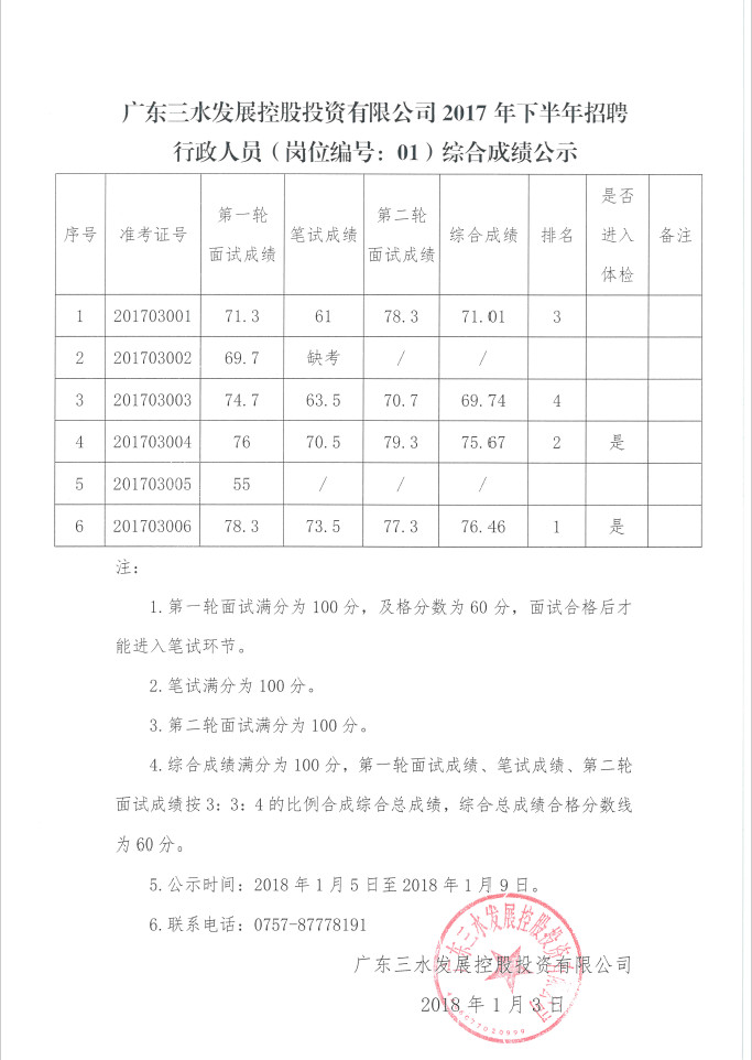 LETOU - 乐投(中文)官方网站