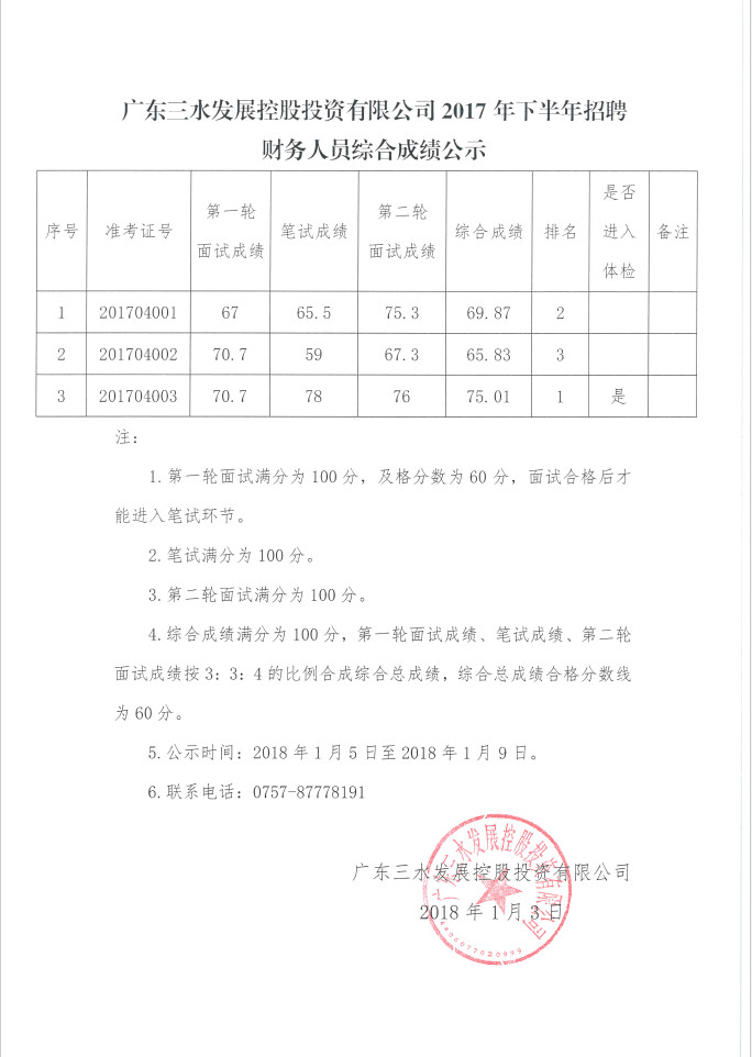 LETOU - 乐投(中文)官方网站