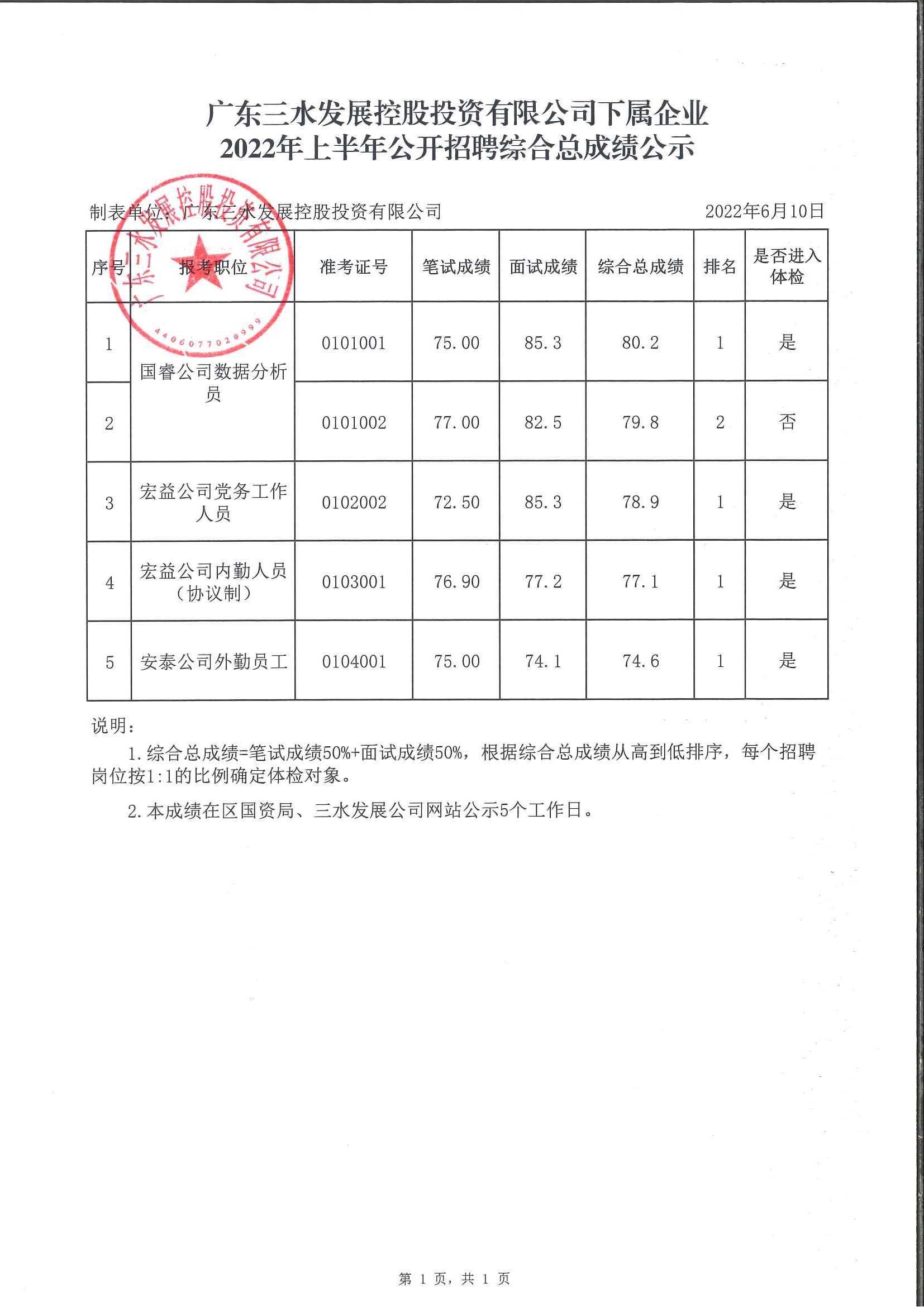 LETOU - 乐投(中文)官方网站